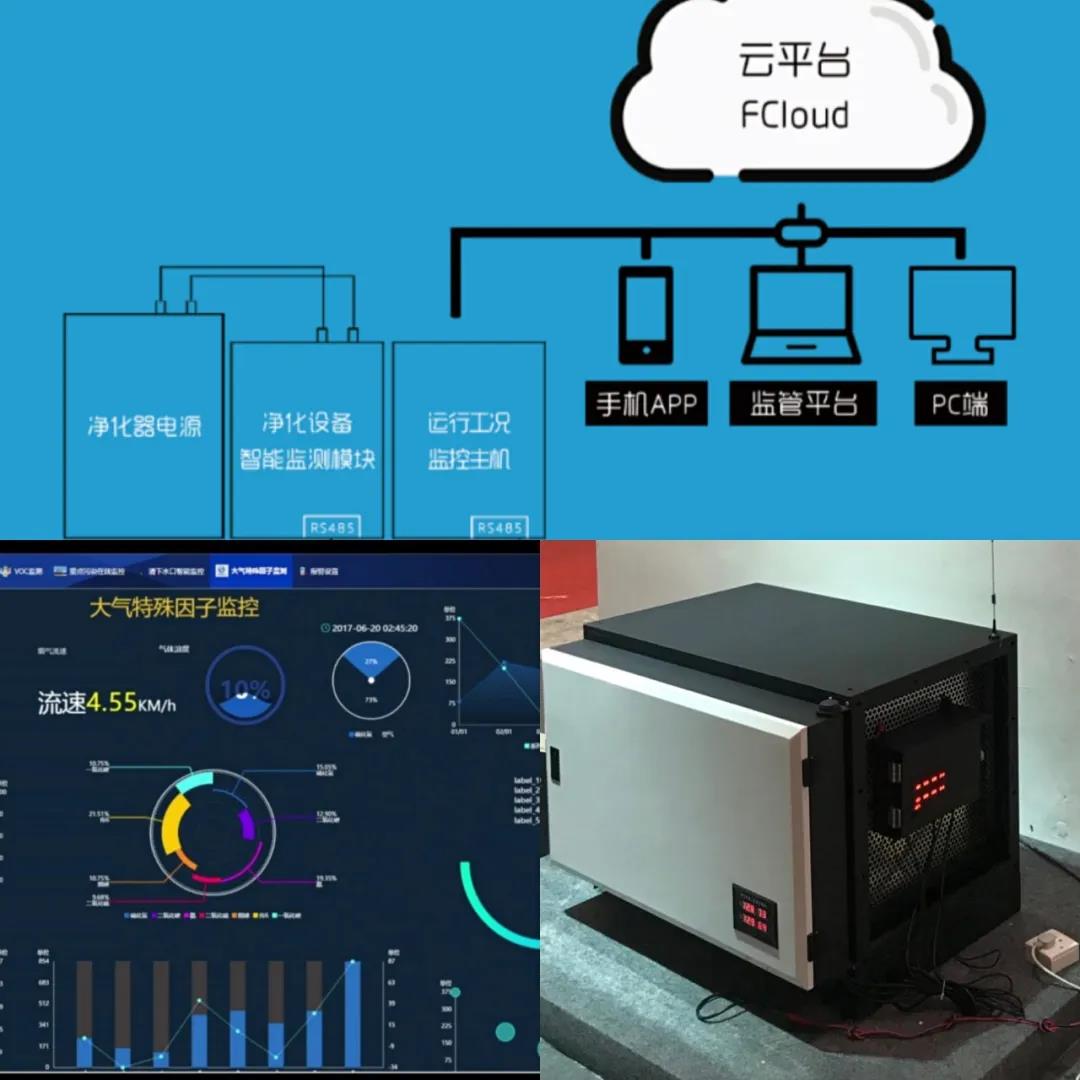 自己會(huì )“思考”的智能電源？