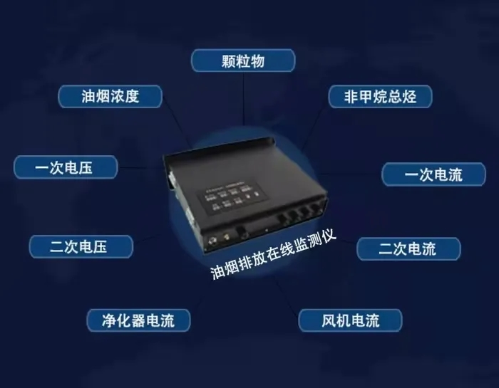 創(chuàng  )新環(huán)保，杰星一直在路上！